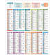 CALENDRIER CARTE DE FRANCE 14 MOIS 55X43CM