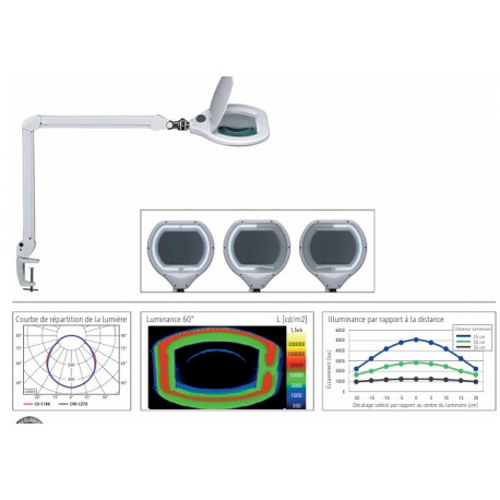 LAMPE LED LOUPE REGLABLE SUR PIED CRYSTAL MAUL