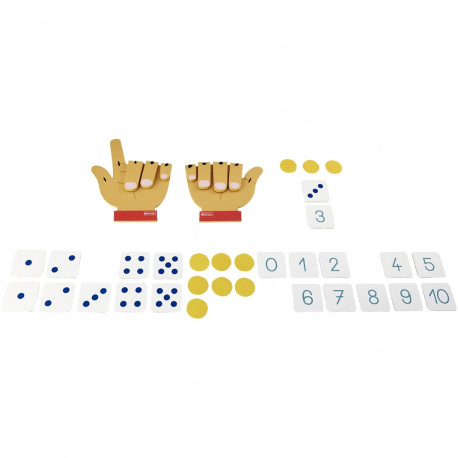 MAINS MAGNÉTIQUES POUR COMPTER