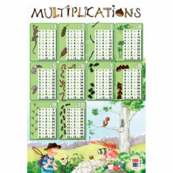 POSTER PÉDAGOGIQUE EN PVC 76X52CM - THÈME LES TABLES DE MULTIPLICATION