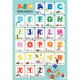 POSTER PVC 76X52CM ABÉCÉDAIRE ALPHABET