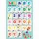 POSTER PVC 76X52CM ABÉCÉDAIRE ALPHABET