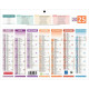 CALENDRIER 7 MOIS SUR CHAQUE FACE 4 SAISONS 21X26,5CM
