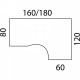 PLAN COMPACT ASYMÉTRIQUE 90° CAROLINE FAB FR PIEDS FIXES P.120CM L.160X60CM RETOUR GAUCHE PLATEAU CHÊNE BRUNSWICK PIÈT. ANTHR GA