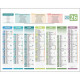 CALENDRIER 7 MOIS SUR CHAQUE FACE 4 SAISONS 21X26,5CM