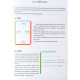 ÉTUI DE 50 FEUILLETS MOBILES PERFORÉS DYS, FORMAT A4 INTERLIGNE 3 MM