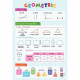 POSTER PVC 76X52 LA GÉOMÉTRIE