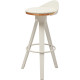 TABOURET BREAK BLANC ASSISE REMBOUREE REPOSE PIEDS A CDER PAR 2  GAR 2 ANS