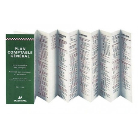 PLAN COMPTABLE MODELE ACCORDEON 185X85MM EXACOMPTA 14002E
