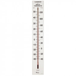 thermometres